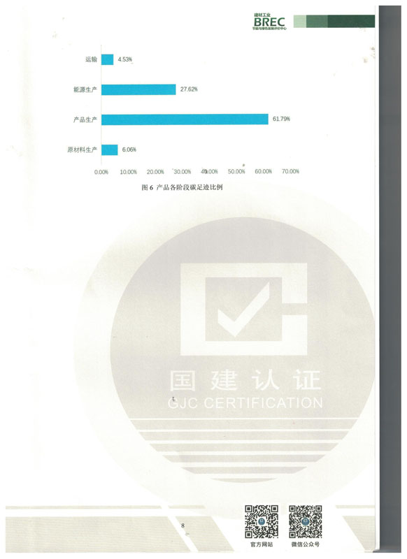 产品碳足迹 015.jpg